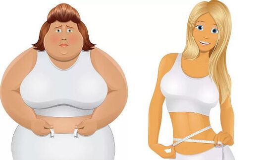 før og efter hurtigt vægttab